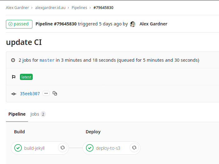 Gitlab Pipelines Successful